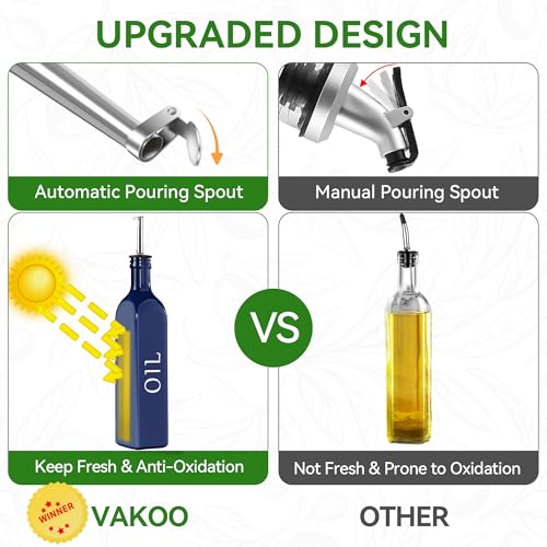Oil and Vinegar Dispenser Set (Blue+Black / 17oz/500ml)