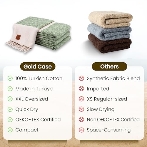 Gold CASE Turkish Beach Towel Set of 4 (Pistachio / 67x38"-Aphrodite)