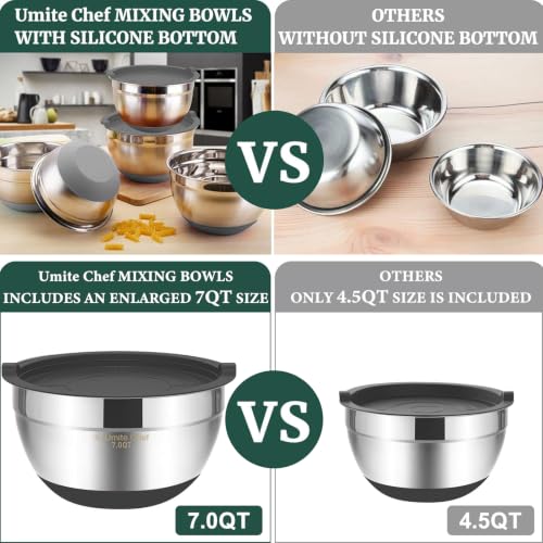 Mixing Bowls with Airtight Lids (Gray)