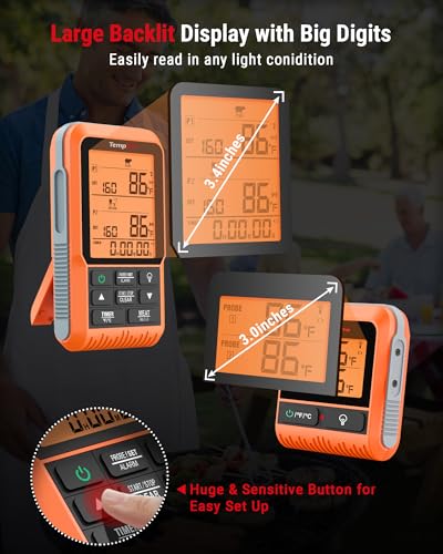TempSync 500FT Wireless Meat Thermometer for Grilling and Smoking (Two Probes)