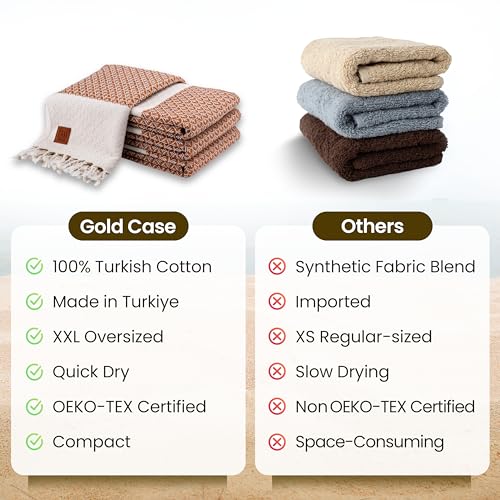 Gold CASE Turkish Beach Towel Set of 4 (Orange / 67x38"-Helen)