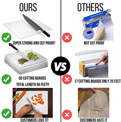 Disposable Cutting Boards 100 Count Premium Quality Disposable Sheets For Kitchen And Commercial Use ~ Patent Pending ~ Recyclable Disposable Cutting Board Sheets (White / Medium 100 Count)