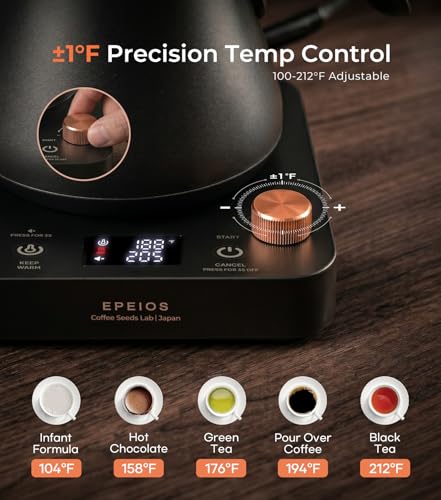 Gooseneck Electric Kettle ±1°F Temperature Control (Green)