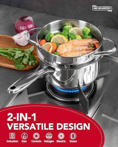 Stainless Steel Sauce Pan with Lid (2.5 Quart)