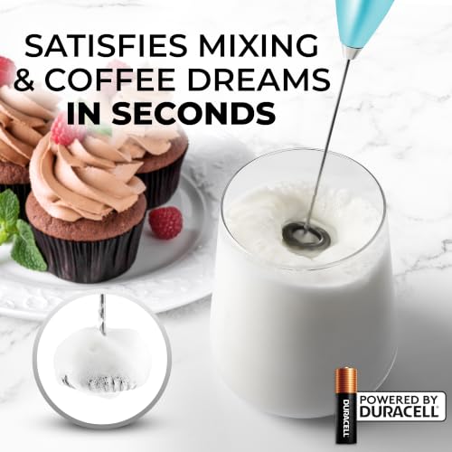 Zulay Powerful Milk Frother for Coffee with Upgraded Titanium Motor (Faded Purple / OG Frother)