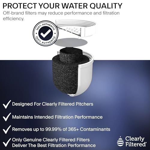 Water Filter Pitcher Replacement (3 Count (Pack of 1))