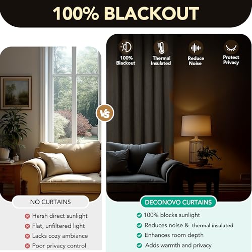 100% Blackout Linen Curtains 84 Inch Long for Living Room Bedroom (Light Taupe/Linen Total Blackout / 52"W x 84"L (Pack of 2))