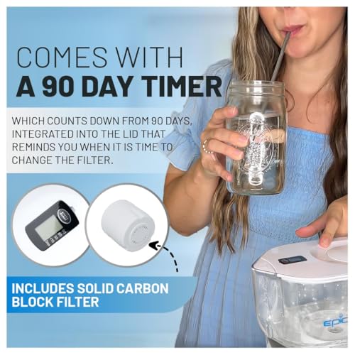 Pure Filter Pitchers for Drinking Water (White & Bamboo)