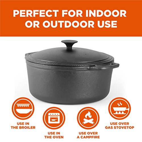 6.6 Qt. Dutch Oven (6.6 Quart with Dome Lid)