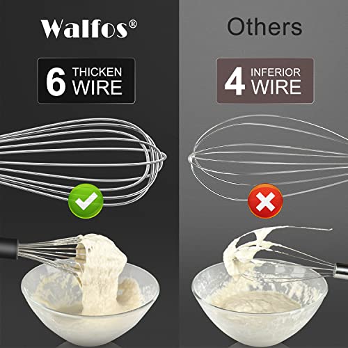 Stainless Steel Wire Whisk Set (7+9+11 in Silver)