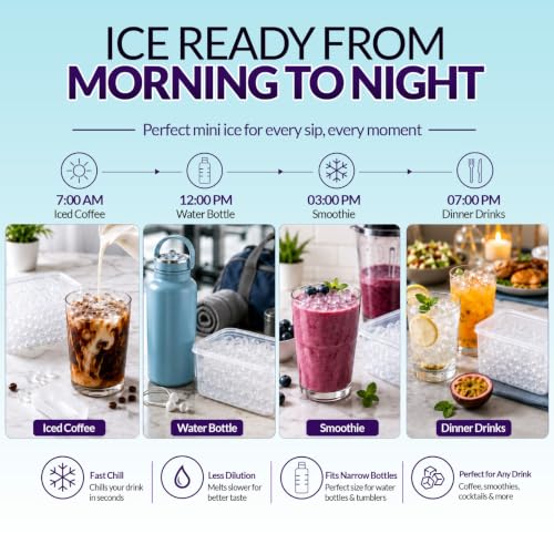 0.55in Pebble Ice Tray (Blue (104 Grid, 0.55in) / 4 Pack Set)
