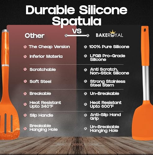 Silicone Spatula Set (Orange)