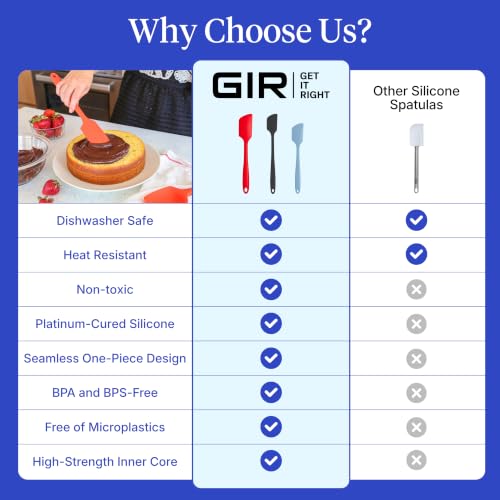Get It Right Silicone Kitchen Spatula (Studio White / Ultimate)