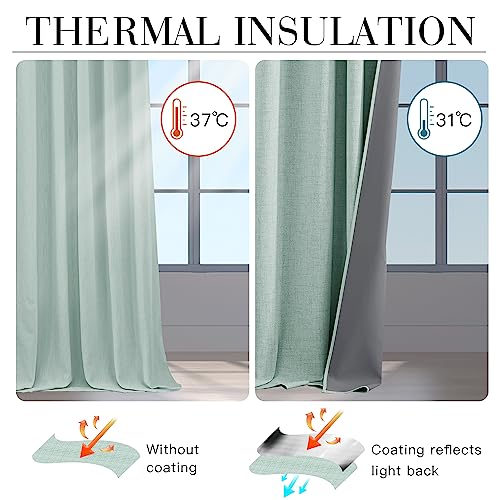 100% Blackout Linen Textured Curtains 108 inches Long (Aqua / 52"W x 108"L (Pack of 2))