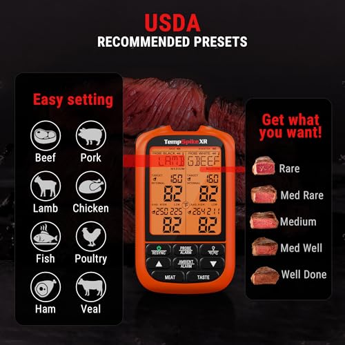 TempSpike 1000FT Wireless Meat Thermometer Digital with 2 Probes (1000ft)