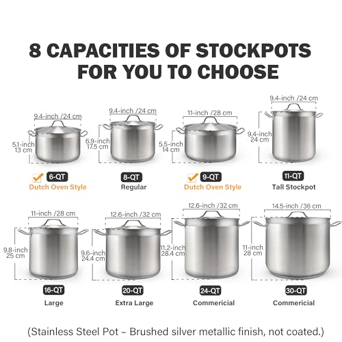 Professional 8 Quart Stainless Steel Stock Pot with Lid (8.5 Quarts / Silver)