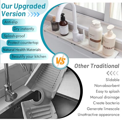 Faucet Mat for Kitchen Sink with Raised Feet (23.7" x 4" / White Gray Style 2)