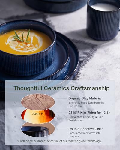 Star Plates and Bowls Sets (Nebulas Blue)