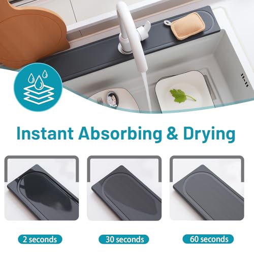 Faucet Mat for Kitchen Sink with Raised Feet (23.7" x 4" / Dark Gray Style 2)