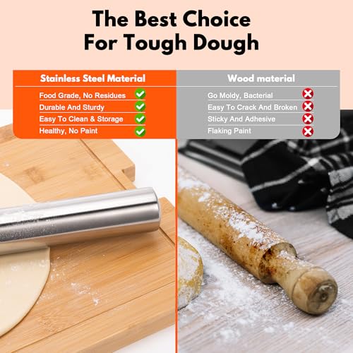 100% Stainless Steel Rolling Pins for Baking 16.5" Large Dough Roller Pin