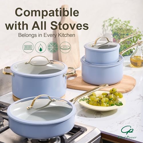 Ceramic Frying Pan with Stainless Steel handle 5Pcs Set (Blue Gray)