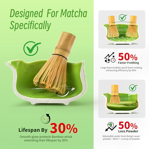 7 PCS Green Matcha Whisk Set (Green Cherry Blossom / 7 pcs/set, Bowl with Pouring Spout)
