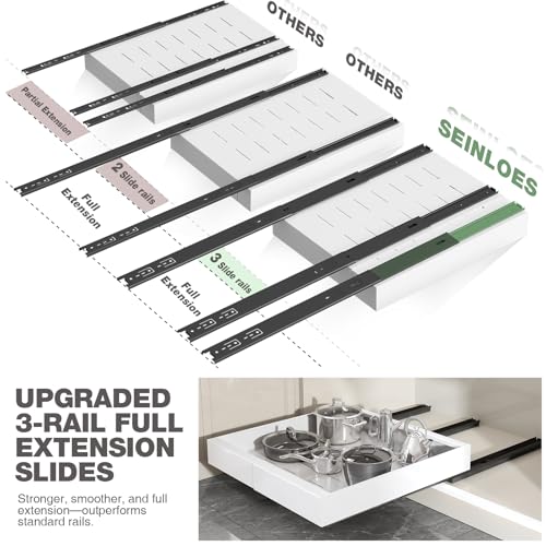 4 Pack Pull Out Cabinet Organizer 22" Deep (White / 22"D x 12.3"-20.5"W(4Pack))