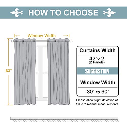 100% Blackout Curtains for Bedroom 63 Inches Long 2 Panels Set (42"W x 63"L (Pack of 2) / Greyish White)