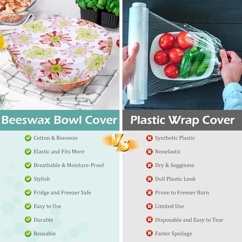 2 Large Reusable Beeswax Bowl Covers for Bread Proofing (Daisy)