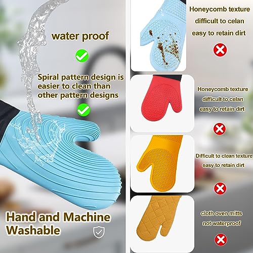 Silicone Oven Mitts (Blue Dark)