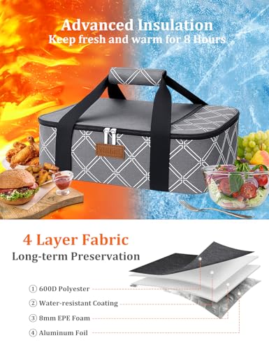 Casserole Carrier Bag (Stripes Grey / 15.7 x 11.4 x 4.7inch (Single Layer))