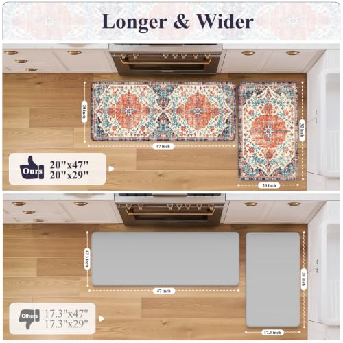 Anti Fatigue Kitchen Mats for Floor (Orange/Blue/Multi / 20" x 47"+20" x 32"--0.47 inches)