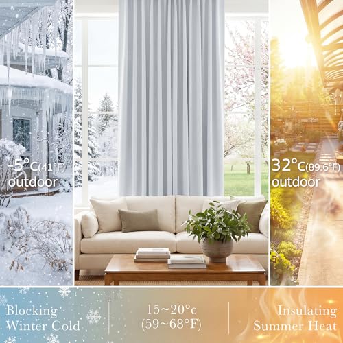 60% Light Blocking Curtains 63 inch Long (Greyish White / 42"W x 63"L (Pack of 2))