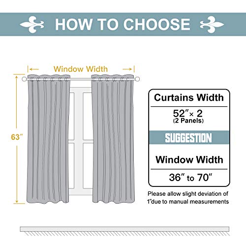 100% Blackout Curtains for Bedroom 63 Inches Long 2 Panels Set (52"W x 63"L (Pack of 2) / Black)