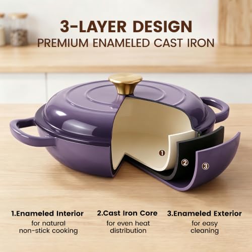Vintage Style 3 Quart Enameled Cast Iron Braiser (Purple)