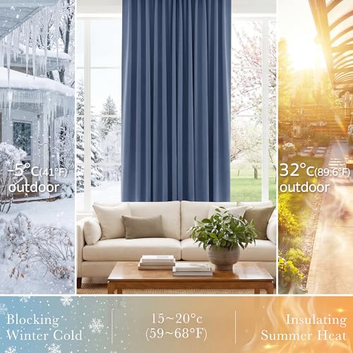 Living Room Curtains (Blue Haze / 52"W x 72"L (Pack of 2))