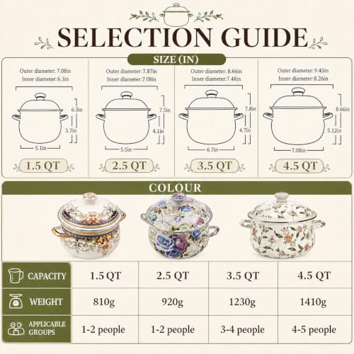 5 Qt Enamel Stock Pot with Lid (Blue Rose-5QT)