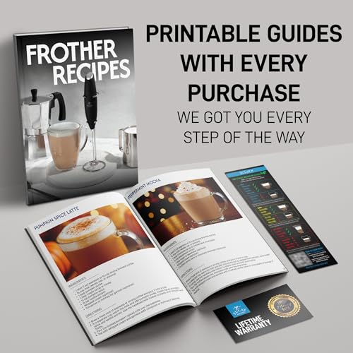 Powerful Frother Wand AA Batteries Included (Blue Teal / Majestic Frother)