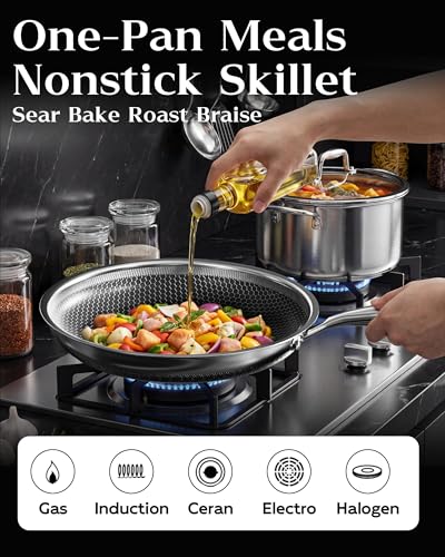 Nonstick Frying Pan Set (Silver-No Lid)