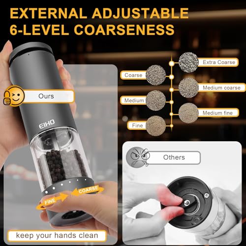 Electric Salt and Pepper Grinder Set USB Rechargeable (Charging Base-Space Gray Set)