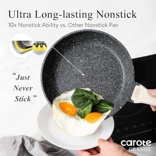 Non Stick Frying Pan (8" / Black)