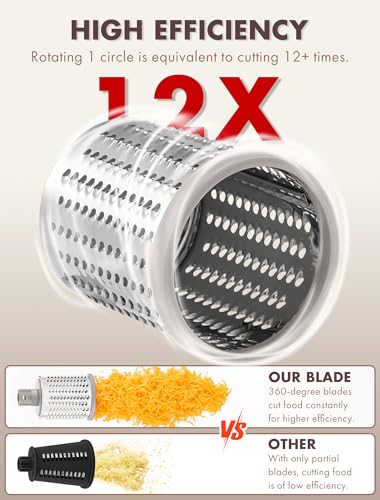 Cheese Grater Hand Crank (Grey White / 5 Blades)