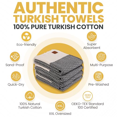 Gold CASE Turkish Beach Towel Set of 4 (Black / 67x38"-Zeus)