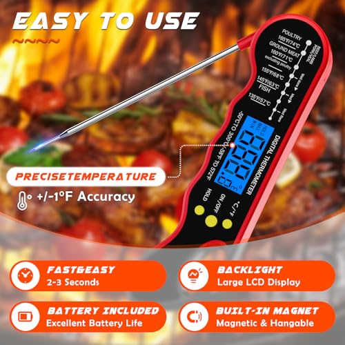Instant Read Meat Thermometer (Dark Red)