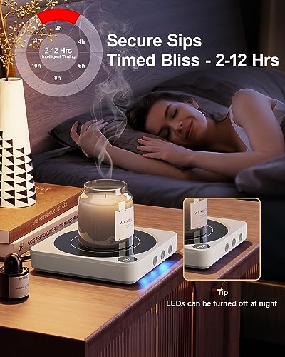 Coffee Mug Warmer for Desk (White)
