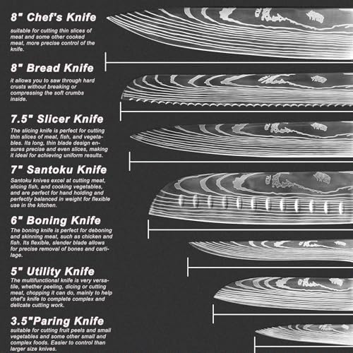 7 Piece Kitchen Knife Set with Magnetic Block (01)