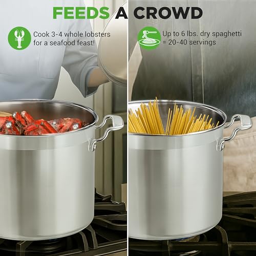 20 Quart Heavy (20 Quarts)