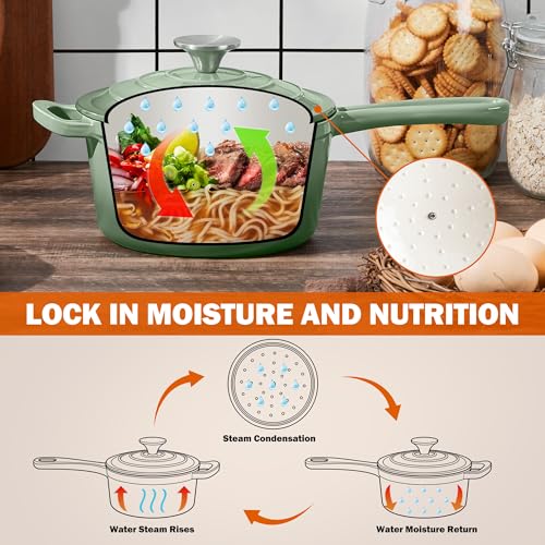 1 QT & 2 QT Saucepan Set (Sage Green / 1+2 Quarts)