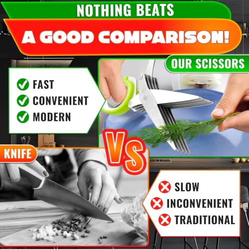Herb Scissors with 5 Blades and Cover (Lime Green)