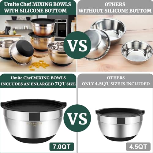 Mixing Bowls with Airtight Lids (Black)
